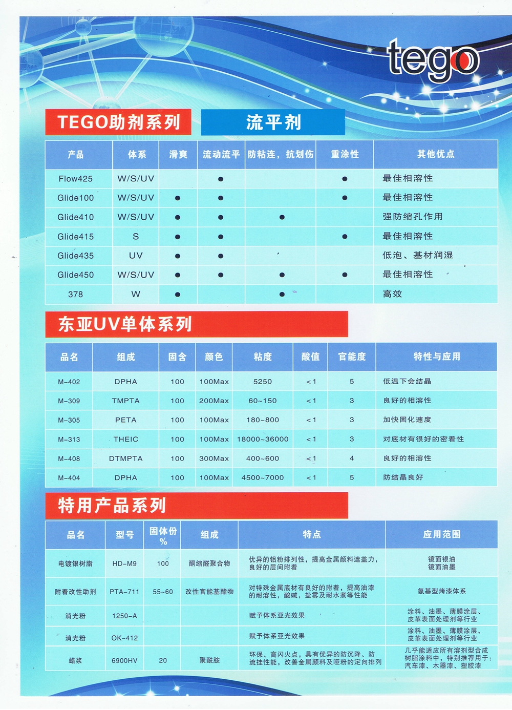 TEGO、特用產(chǎn)品